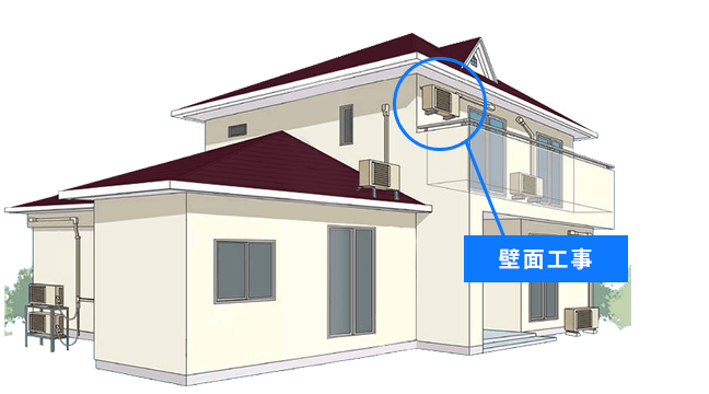 横浜エアコンの壁面エアコン工事